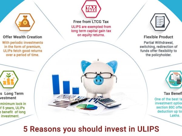 5 Reasons You Should Invest in ULIP 